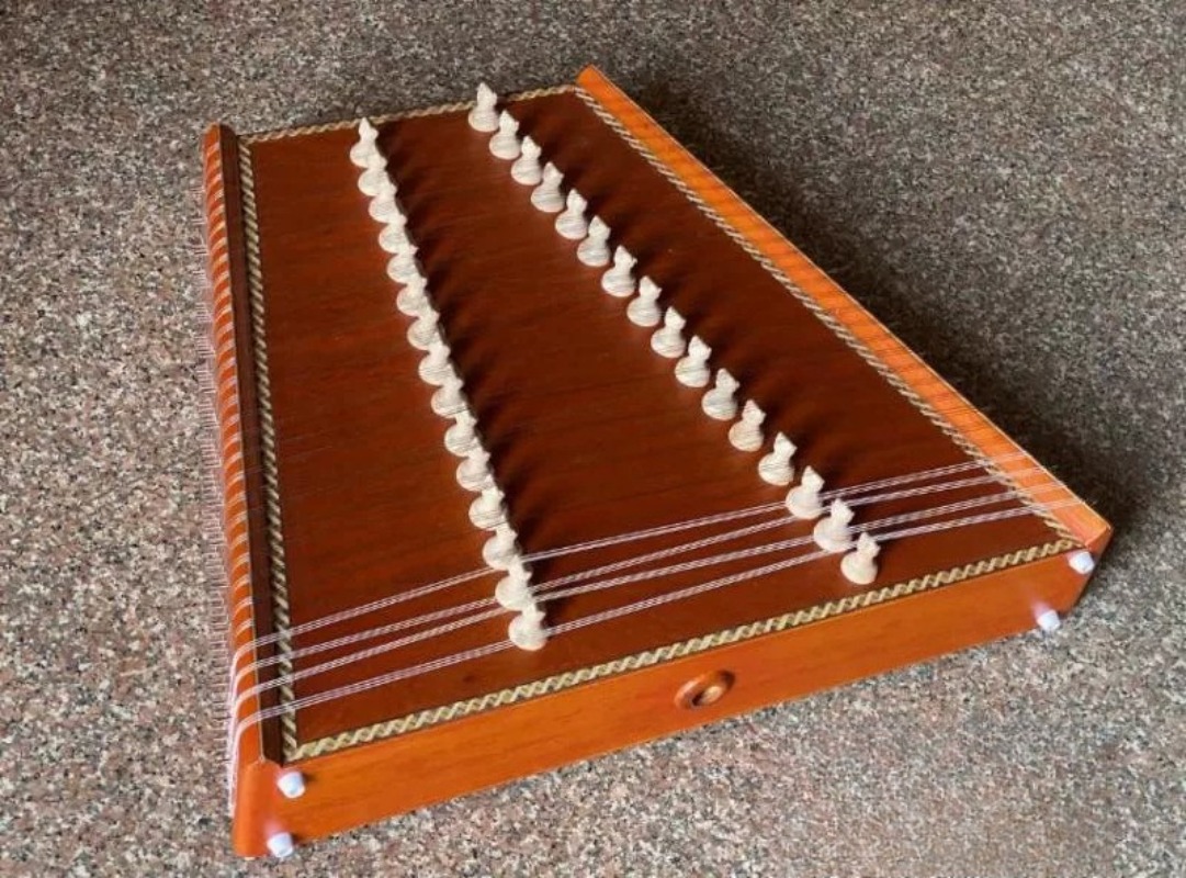 Imported from India, Indian du – Musical Instrument From India recenzja i cena