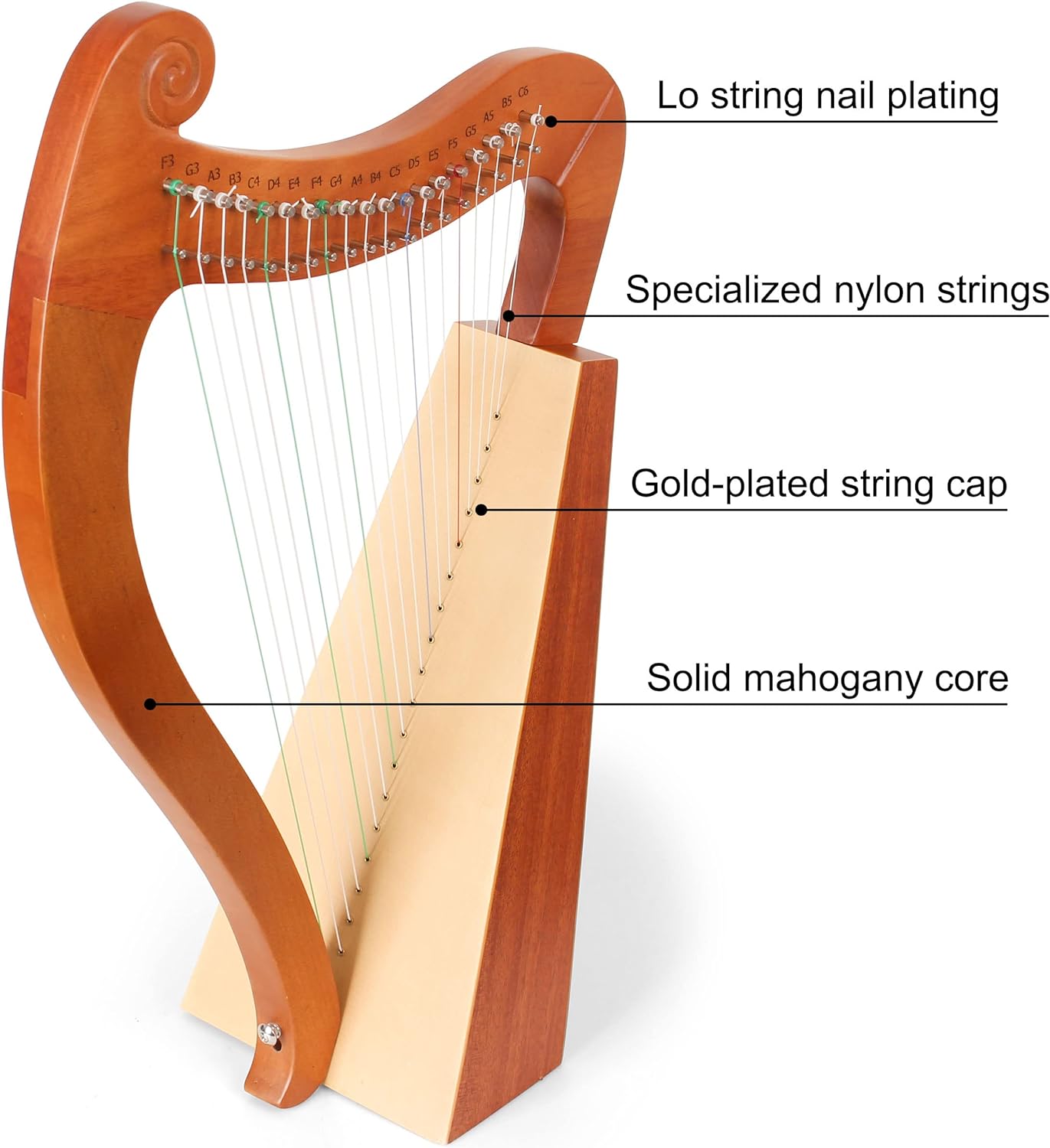 15 19 String Mini Harp Lyre Pi – Musical Instrument Lyre recenzja i cena